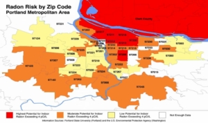 Radon health risks by zip code in Portland, OR